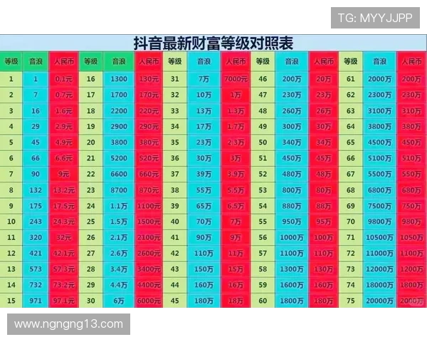 北京快3中奖助手直播:精准选号技巧大揭秘 北京快3中奖助手直播:精准选号技巧大揭秘