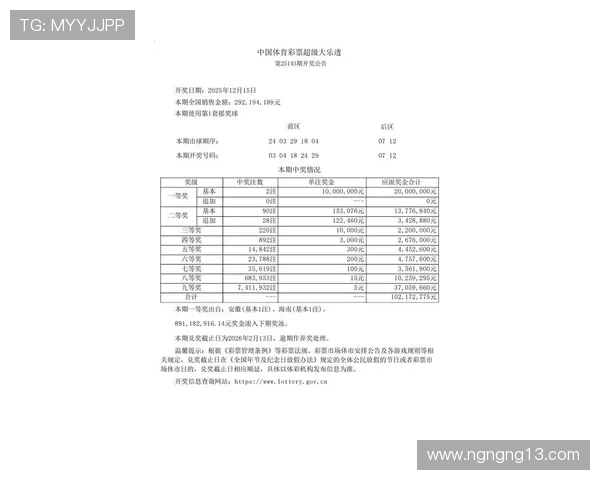 大乐透开奖19123期最新结果公布与号码分析